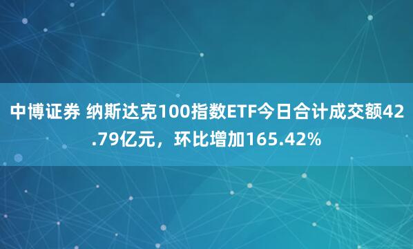 中博证券 纳斯达克100指数ETF今日合计成交额42.79亿元，环比增加165.42%