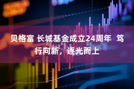 贝格富 长城基金成立24周年  笃行向新，逐光而上